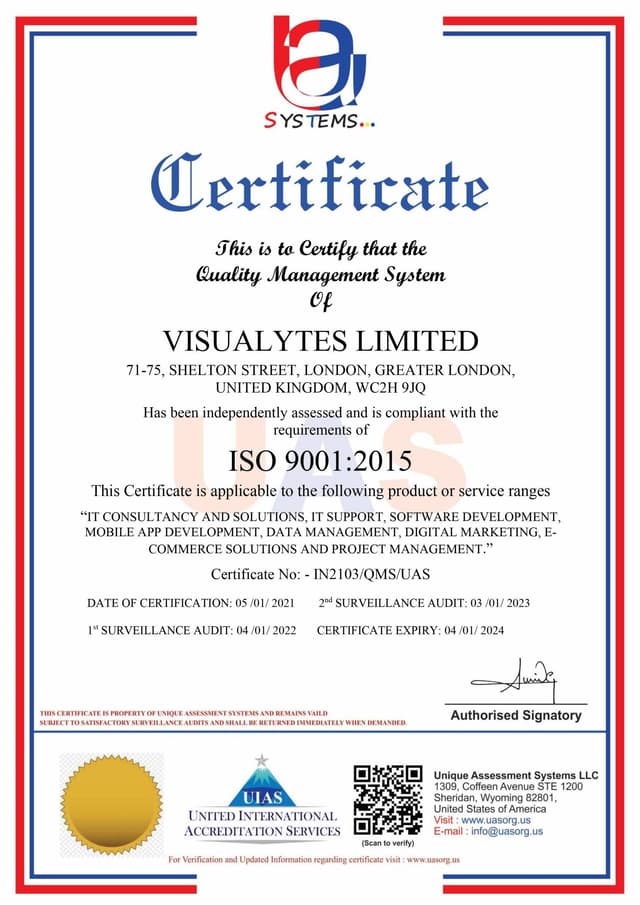 Certificate 1